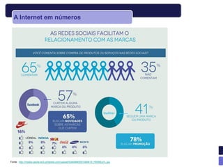 A Internet em números




Fonte: http://media-cache-ec0.pinterest.com/upload/53409945551069419_H5dNEp7L.jpg
 