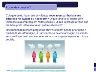 Por onde começar?


Coloque-se no lugar de seu cliente: você acompanharia a sua
empresa no Twitter ou Facebook? O que faria você seguir com
interesse sua empresa em redes sociais? O que interessa a você que
também pode interessar a um potencial cliente?
Respondendo a essas perguntas-chave, sempre dando prioridade à
qualidade da informação, à transparência na comunicação e estando
sempre disponível, sua empresa se mostra preparada para as mídias
sociais.




Fonte: http://www.blogmidia8.com/2010/09/guia-de-redes-sociais-para-empresas.html
 