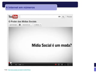 A Internet em números




Fonte: http://www.youtube.com/watch?v=ZAN1fFfQIJc
 