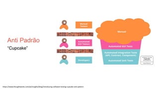 Anti Padrão
“Cupcake”
https://www.thoughtworks.com/pt/insights/blog/introducing-software-testing-cupcake-anti-pattern
 