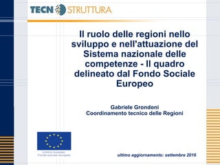 Il ruolo delle regioni nello
sviluppo e nell'attuazione del
Sistema nazionale delle
competenze - Il quadro
delineato dal Fondo Sociale
Europeo
Gabriele Grondoni
Coordinamento tecnico delle Regioni
ultimo aggiornamento: settembre 2016
 