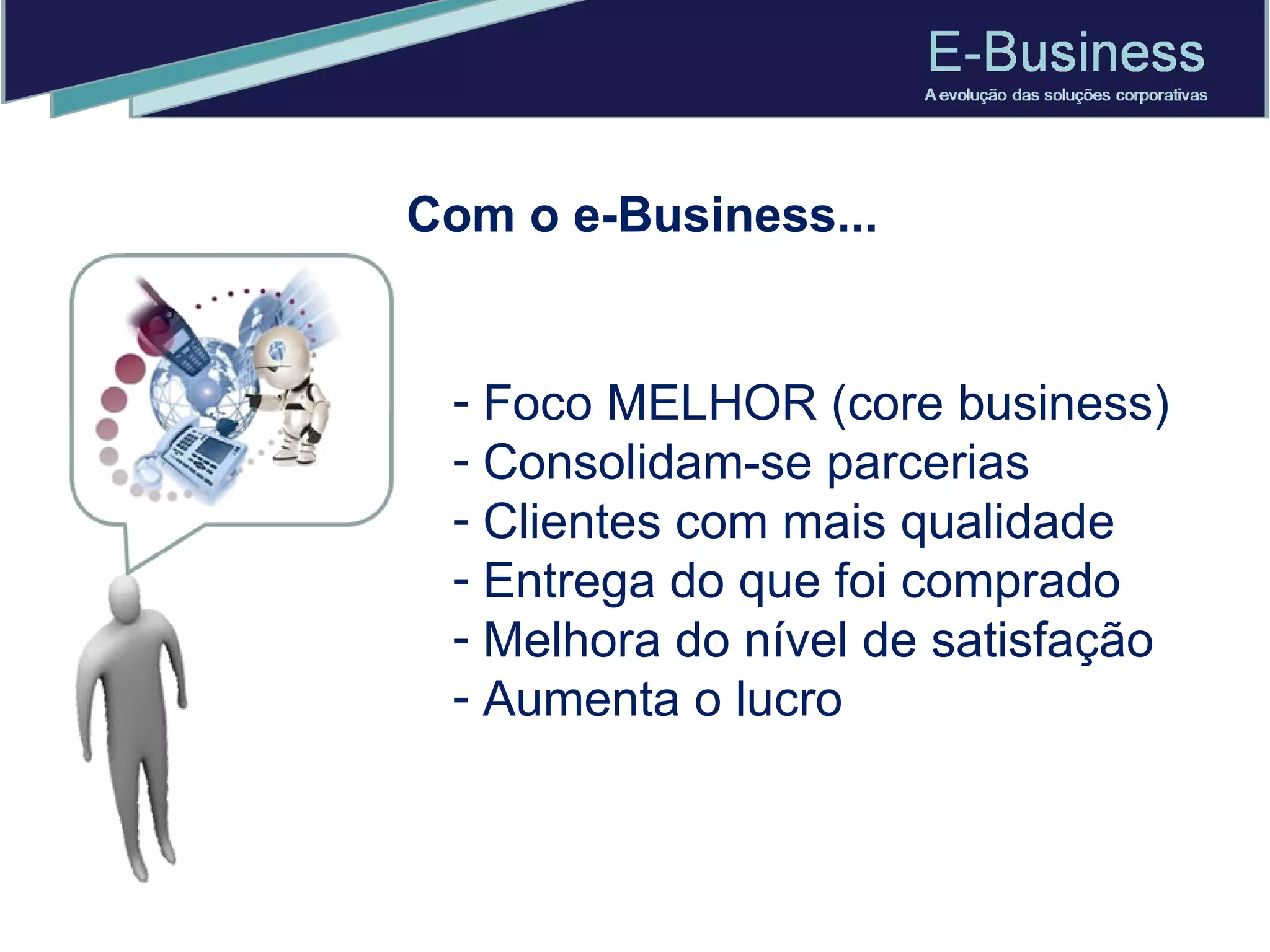 Com o e-Business... Foco MELHOR (core business) Consolidam-se parcerias Clientes com mais qualidade Entrega do que foi comprado Melhora do nível de satisfação Aumenta o lucro 