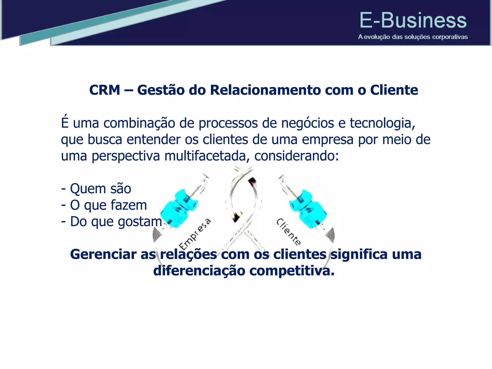 É uma combinação de processos de negócios e tecnologia, que busca entender os clientes de uma empresa por meio de uma perspectiva multifacetada, considerando: Quem são  O que fazem Do que gostam  Gerenciar as relações com os clientes significa uma diferenciação competitiva.  CRM – Gestão do Relacionamento com o Cliente 