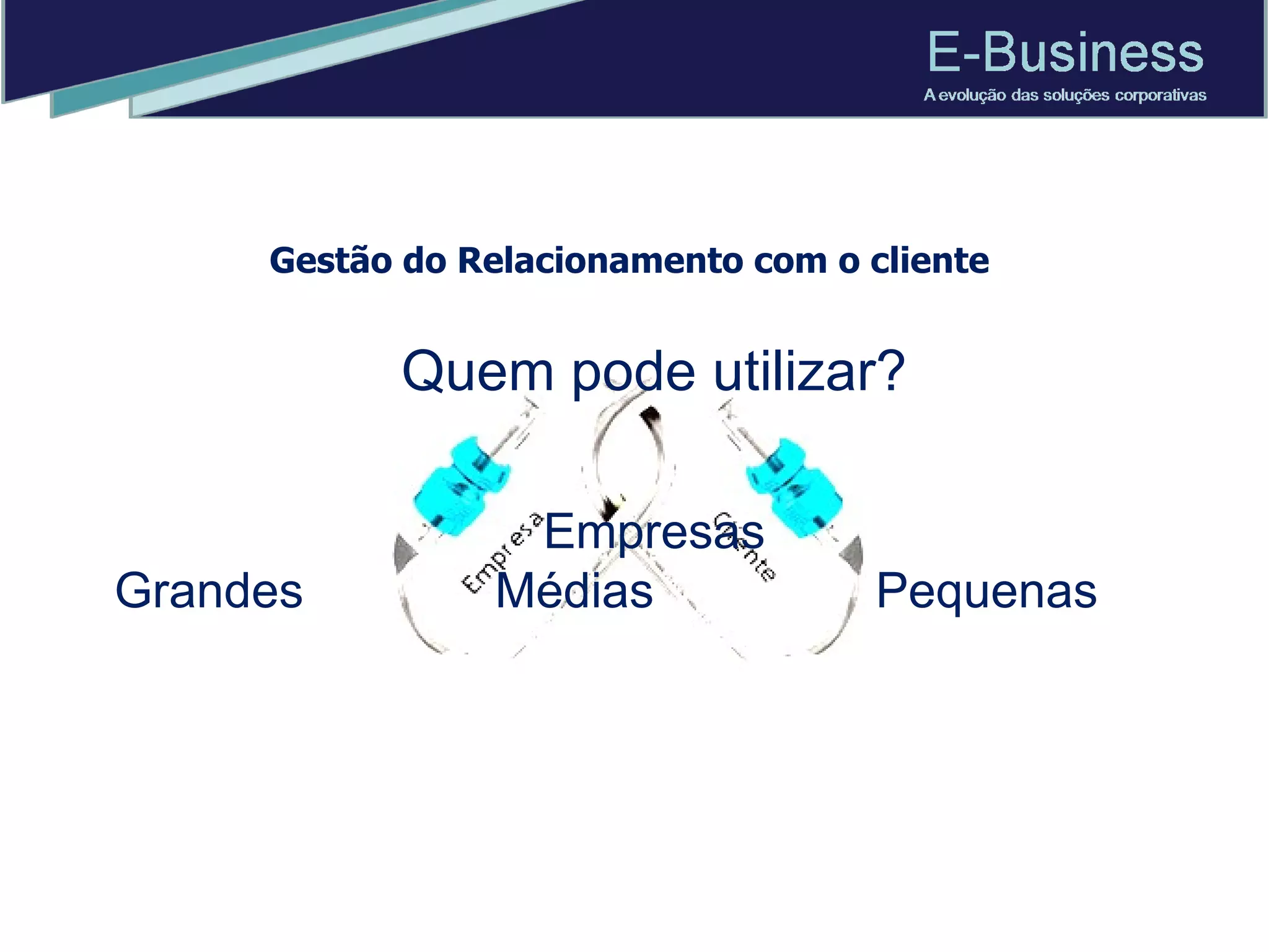 Gestão do Relacionamento com o cliente Quem pode utilizar? Empresas Grandes Médias Pequenas  