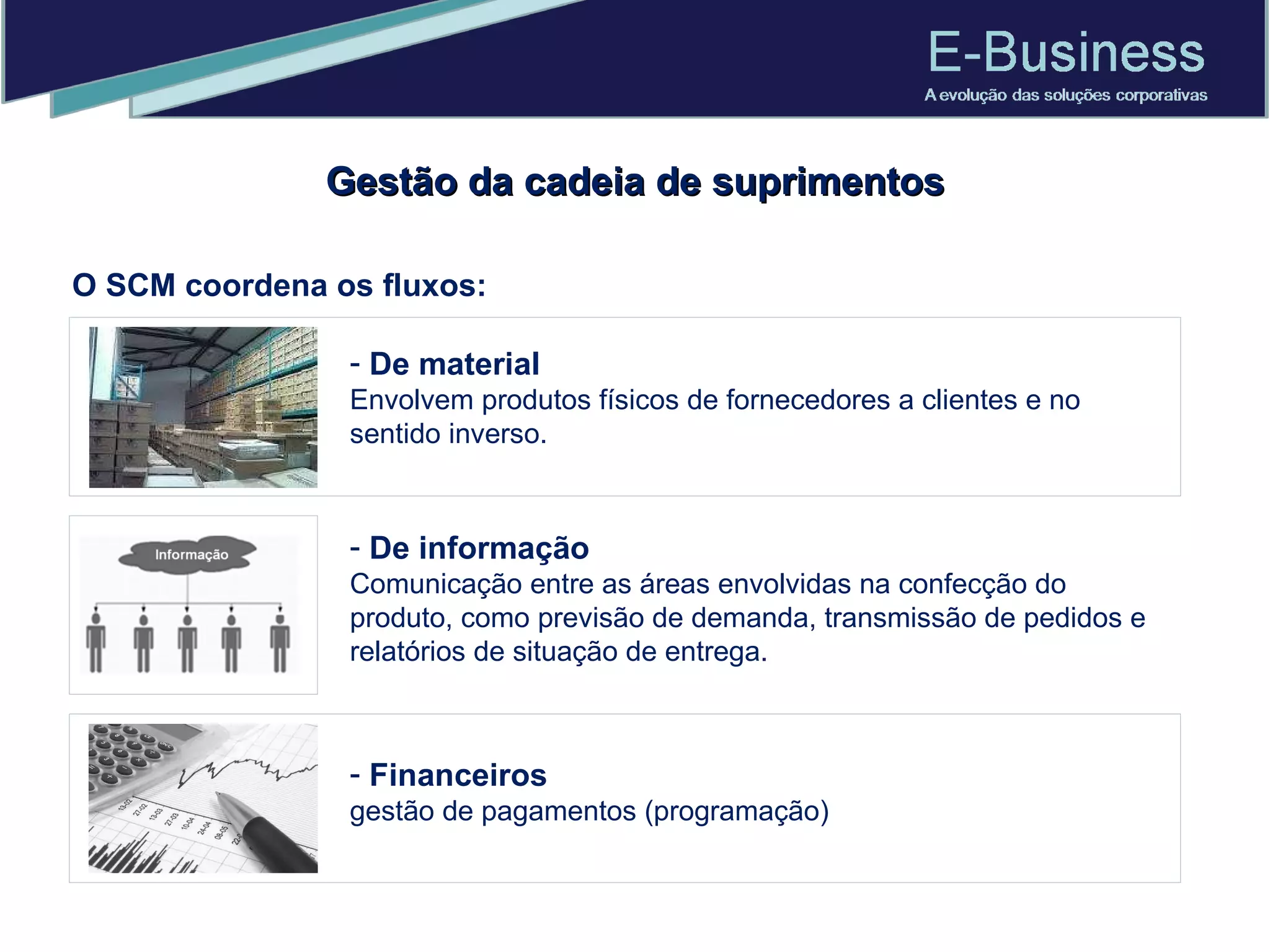 Gestão da cadeia de suprimentos O SCM coordena os fluxos: Financeiros gestão de pagamentos (programação) De material  Envolvem produtos físicos de fornecedores a clientes e no sentido inverso. De informação Comunicação entre as áreas envolvidas na confecção do produto, como previsão de demanda, transmissão de pedidos e relatórios de situação de entrega. 