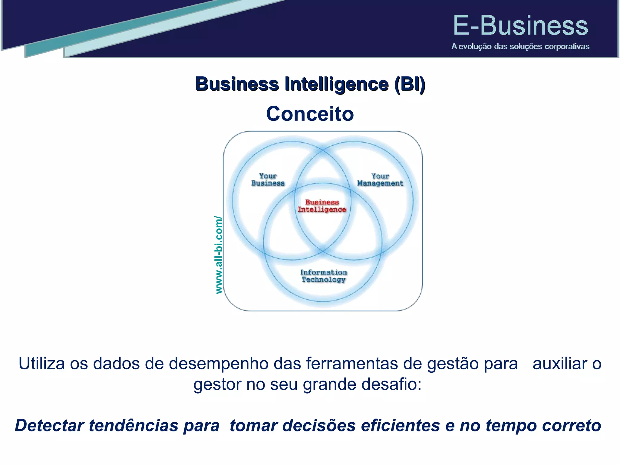 Business Intelligence (BI) www.all-bi.com/ Conceito Utiliza os dados de desempenho das ferramentas de gestão para  auxiliar o gestor no seu grande desafio:  Detectar tendências para  tomar decisões eficientes e no tempo correto  