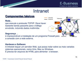Intranet Componentes básicos TCP/IP – Transmission Control Protocol/ Internet Protocol Hardware e Software  A Intranet requer um servidor Web, que possa rodar sobre os mais variados sistemas operacionais, como Unix, Mac ou Windows.  É preciso ter arquivos de HTML para alimentar  o browser.  Rede ...  que execute o protocolo TCP/IP. Deve haver bastante banda passante para o tráfego envolvido, incluindo dados multimídia. Segurança  ... é imprescindível a instalação de um programa Firewall para a conexão com a rede externa.  
