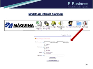 Modelo de intranet funcional 