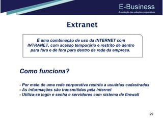 Extranet É uma combinação de uso da INTERNET com INTRANET, com acesso temporário e restrito de dentro para fora e de fora para dentro da rede da empresa.  Como funciona? - Por meio de uma rede corporativa restrita a usuários cadastrados - As informações são transmitidas pela internet - Utiliza-se login e senha e servidores com sistema de firewall 