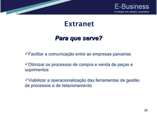 Extranet Para que serve? Facilitar a comunicação entre as empresas parceiras Otimizar os processos de compra e venda de peças e suprimentos Viabilizar a operacionalização das ferramentas de gestão de processos e de relacionamento 