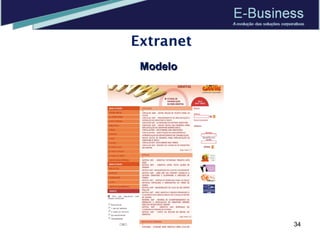 Extranet Modelo  