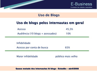 Quase metade dos internautas lê blogs - Estadão – abril/2008 Uso de Blogs Uso de blogs pelos internautas em geral Acesso   45,5% Audiência (10 blogs + acessados) 10% Infidelidade   Acesso por conta de busca 65% Maior infidelidade público mais velho 