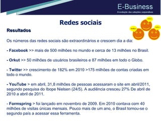 Redes sociais Resultados Os números das redes sociais são extraordinários e crescem dia a dia:  - Facebook  >> mais de 500 milhões no mundo e cerca de 13 milhões no Brasil.  - Orkut  >> 50 milhões de usuários brasileiros e 87 milhões em todo o Globo.  -  Twitte r >> crescimento de 182% em 2010 >175 milhões de contas criadas em todo o mundo.  - YouTube  > em abril, 31,8 milhões de pessoas acessaram o site em abril/2011, segundo pesquisa do Ibope Nielsen (24/5). A audiência cresceu 27% De abril de 2010 a abril de 2011. -  Formspring  > foi lançado em novembro de 2009. Em 2010 contava com 40 milhões de visitas únicas mensais. Pouco mais de um ano, o Brasil tornou-se o segundo país a acessar essa ferramenta. 