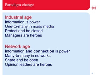 Paradigm change Industrial age Information is power One-to-many in mass media Protect and be closed Managers are heroes Network age Information  and connection  is power Many-to-many in networks  Share and be open  Opinion leaders are heroes 