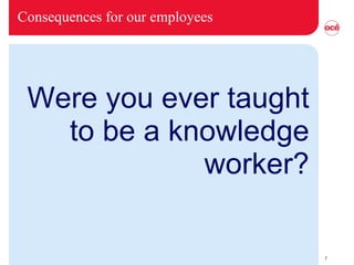Consequences for our employees Were you ever taught to be a knowledge worker? 