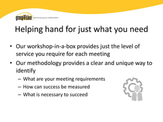 Workshop in a box - delivering high performance meetings | PPTX