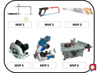 MVP 3MVP 1 MVP 2
MVP 4 MVP 5 MVP 6
 