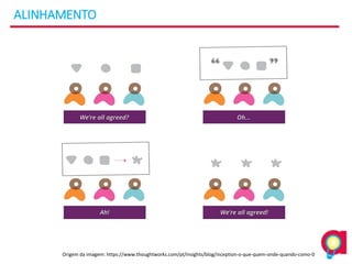 ALINHAMENTO
Origem da imagem: https://www.thoughtworks.com/pt/insights/blog/inception-o-que-quem-onde-quando-como-0
 