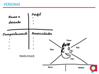 PERSONAS
Natalia Arsand
 