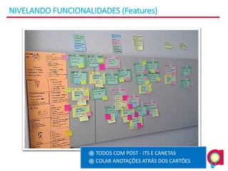 NIVELANDO FUNCIONALIDADES (Features)
֎ TODOS COM POST - ITS E CANETAS
֎ COLAR ANOTAÇÕES ATRÁS DOS CARTÕES
 