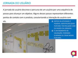 JORNADA DO USUÁRIO
A jornada do usuário descreve o percurso de um usuário por uma sequência de
passos para alcançar um objetivo. Alguns desses passos representam diferentes
pontos de contato com o produto, caracterizando a interação do usuário com
ele. ֎ DEPOIS DA ATIVIDADE É
POSSÍVEL IDENTIFICAR QUAIS
FEATURES TEM RELAÇÃO COM
OS PASSOS DA JORNADA;
֎ É UM MOMENTO DE
VALIDAÇÃO: PODENDO
ELIMINAR OU CRIAR NOVAS
FEATURES.
 