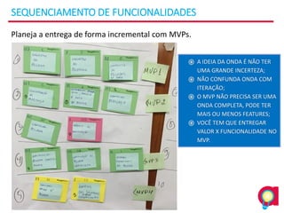 SEQUENCIAMENTO DE FUNCIONALIDADES
Planeja a entrega de forma incremental com MVPs.
֎ A IDEIA DA ONDA É NÃO TER
UMA GRANDE INCERTEZA;
֎ NÃO CONFUNDA ONDA COM
ITERAÇÃO;
֎ O MVP NÃO PRECISA SER UMA
ONDA COMPLETA, PODE TER
MAIS OU MENOS FEATURES;
֎ VOCÊ TEM QUE ENTREGAR
VALOR X FUNCIONALIDADE NO
MVP.
 