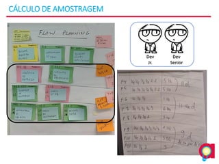 CÁLCULO DE AMOSTRAGEM
Dev
Senior
Dev
Jr.
 