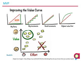 MVP
Origem da imagem: http://blog.crisp.se/2014/07/01/henrikkniberg/how-do-you-know-that-your-product-works
 