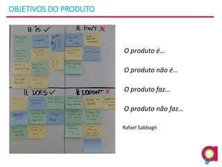 OBJETIVOS DO PRODUTO
O produto é…
O produto não é…
O produto faz…
O produto não faz…
Rafael Sabbagh
 