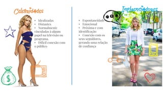 • Idealizadas
• Distantes
• Normalmente
vinculadas à algum
papel na televisão ou
programa.
• Difícil conexão com
o público
• Espontaneidade
• Emocional
• Próxima e com
identificação
• Conexão com os
seus seguidores,
gerando uma relação
de confiança
 