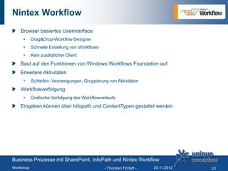 Nintex Workflow
   Browser basiertes Userinterface
     •     Drag&Drop-Workflow Designer
     •     Schnelle Erstellung von Workflows
     •     Kein zusätzlicher Client
   Baut auf den Funktionen von Windows Workflows Foundation auf
   Erweitere Aktivitäten
     •     Schleifen, Verzweigungen, Gruppierung von Aktivitäten
   Workflowverfolgung
     •     Grafische Verfolgung des Workflowverlaufs
   Eingaben können über Infopath und ContentTypen gestaltet werden




Business Prozesse mit SharePoint, InfoPath und Nintex Workflow
Workshop                                       - Thorsten Firzlaff -   20.11.2012   23
 