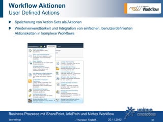 Workflow Aktionen
User Defined Actions
   Speicherung von Action Sets als Aktionen
   Wiederverwendbarkeit und Integration von einfachen, benutzerdefinierten
   Aktionsketten in komplexe Workflows




Business Prozesse mit SharePoint, InfoPath und Nintex Workflow
Workshop                               - Thorsten Firzlaff -   20.11.2012    33
 