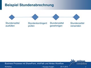 Beispiel Stundenabrechnung




Stundenzettel           Stundenkontingent          Stundenzettel           Stundenzettel
ausfüllen               prüfen                     genehmigen              versenden




Business Prozesse mit SharePoint, InfoPath und Nintex Workflow
Workshop                              - Thorsten Firzlaff -   20.11.2012                   7
 
