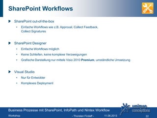 SharePoint Workflows
SharePoint out-of-the-box
• Einfache Workflows wie z.B. Approval, Collect Feedback,
Collect Signatures
SharePoint Designer
• Einfache Workflows möglich
• Keine Schleifen, keine komplexe Verzweigungen
• Grafische Darstellung nur mittels Visio 2010 Premium, umständliche Umsetzung
Visual Studio
• Nur für Entwickler
• Komplexes Deployment
- Thorsten Firzlaff - 22
Business Prozesse mit SharePoint, InfoPath und Nintex Workflow
Workshop 11.06.2013
 