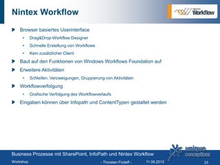 Nintex Workflow
Browser basiertes Userinterface
• Drag&Drop-Workflow Designer
• Schnelle Erstellung von Workflows
• Kein zusätzlicher Client
Baut auf den Funktionen von Windows Workflows Foundation auf
Erweitere Aktivitäten
• Schleifen, Verzweigungen, Gruppierung von Aktivitäten
Workflowverfolgung
• Grafische Verfolgung des Workflowverlaufs
Eingaben können über Infopath und ContentTypen gestaltet werden
23- Thorsten Firzlaff -
Business Prozesse mit SharePoint, InfoPath und Nintex Workflow
Workshop 11.06.2013
 