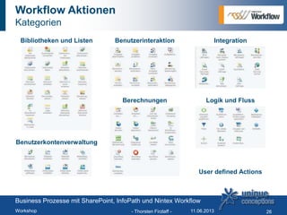 Workflow Aktionen
Kategorien
- Thorsten Firzlaff - 26
Benutzerinteraktion
Benutzerkontenverwaltung
Berechnungen
Bibliotheken und Listen Integration
Logik und Fluss
User defined Actions
Business Prozesse mit SharePoint, InfoPath und Nintex Workflow
Workshop 11.06.2013
 