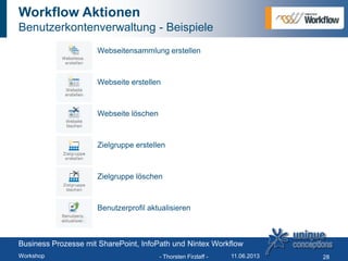 Workflow Aktionen
Benutzerkontenverwaltung - Beispiele
 Webseitensammlung erstellen
 Webseite erstellen
 Webseite löschen
 Zielgruppe erstellen
 Zielgruppe löschen
 Benutzerprofil aktualisieren
- Thorsten Firzlaff - 28
Business Prozesse mit SharePoint, InfoPath und Nintex Workflow
Workshop 11.06.2013
 