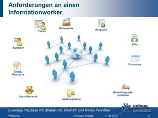 Anforderungen an einen
Informationworker
- Thorsten Firzlaff - 4
Social Network
Wiki
Blogs,
Podcasts
Foren
Aufgaben
Kalender
Mediengallerie
Formulare
Genehmigungs-
prozesse
Dokumente
Business Prozesse mit SharePoint, InfoPath und Nintex Workflow
Workshop 11.06.2013
 
