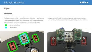 Sensores
Por baixo encontram-se 3 outros sensores. O central é igual aos de
cima, este estando virado para baixo serve para o seguimento de
linha e detectar cores. Os dois laterais são sensores de linha.
● 3 sensores de linha
● 1 sensor RGB
Iniciação à Robótica
Gyro
A seguinte modificação consiste em passar os sensores frontais
para baixo aumentando assim a resolução no seguimento de linha.
 