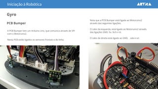 PCB Bumper
A PCB Bumper tem um Arduino Uno, que comunica através de SPI
com o Motoruino2.
Nesta PCB estão ligados os sensores frontais e de linha.
Iniciação à Robótica
Gyro
Nota que a PCB Bumper está ligada ao Motoruino2
através das seguintes ligações.
O cabo da esquerda, está ligado ao Motoruino2 através
das ligações GND, 5v, 3v3 e rst.
O cabo da direita está ligado ao GND, ,sda e scl.
 