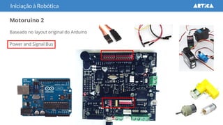 Motoruino 2
Baseado no layout original do Arduino
Power and Signal Bus
Iniciação à Robótica
 