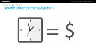 Nome do Documento / Cliente / 04.03.16 / 2929Nome do Documento / Cliente / 04.03.16
Este documento é propriedade intelectual de Innovagency, não podendo ser alterado ou usado para outro fim, a não ser o previamente acordado, sem autorização da mesma.
WorkShop – Getting Start With Angular
Development time reduction
 