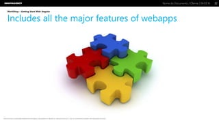 Nome do Documento / Cliente / 04.03.16 / 3232Nome do Documento / Cliente / 04.03.16
Este documento é propriedade intelectual de Innovagency, não podendo ser alterado ou usado para outro fim, a não ser o previamente acordado, sem autorização da mesma.
WorkShop – Getting Start With Angular
Includes all the major features of webapps
 
