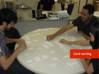 Workshop sobre estratégia em design para projetos de inovação - Inova UFMG