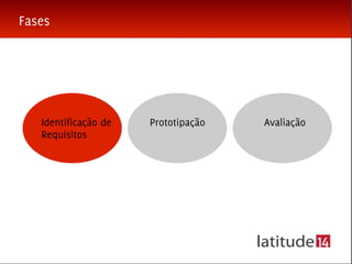 Workshop sobre estratégia em design para projetos de inovação - Inova UFMG