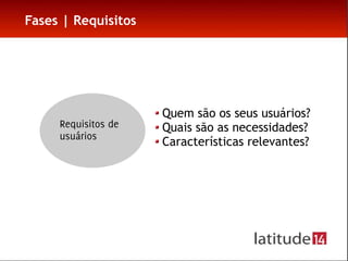 Workshop sobre estratégia em design para projetos de inovação - Inova UFMG