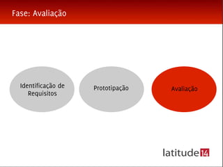 Workshop sobre estratégia em design para projetos de inovação - Inova UFMG