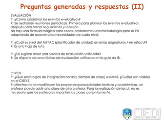 EVALUACIÓN
P: ¿Cómo coordinar los eventos evaluativos?
R: Se realizarán reuniones periódicas. Primero para planear los eventos evaluativos,
después para hacer seguimiento y reflexión.
No hay una fórmula mágica para todos, probaremos una metodología pero se irá
adaptando de acorde a las necesidades de cada nivel.
P: ¿Cuál es el rol del MYPAC (planificador de unidad) en estas asignaturas / en estas UI?
R: Es una hoja de ruta.
P: ¿Se sugiere tener una rúbrica de evaluación unificada?
R: Se dispone de una rúbrica de evaluación unificada en la guía de IB.
OTROS
P: ¿Qué estrategias de integración horaria (tiempo de clase) existen? ¿Cuáles son viables
en el CIEDI?
R: Mientras no se modifiquen los propias responsabilidades lectivas y académicas, un
profesor puede asistir a la clase de otro profesor. Para la realización de las UI, no es
necesario que los profesores impartan las clases conjuntamente.
Preguntas generadas y respuestas (II)
 