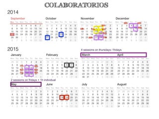 2014
2015
8th
6th 7th
8th
6th
7th
9th 6th
8th
8th
9th
6th
7th
7th 9th
4 sessions on thursdays / fridays
2 sessions on fridays + 1h individual
9th
COLABORATORIOS
 