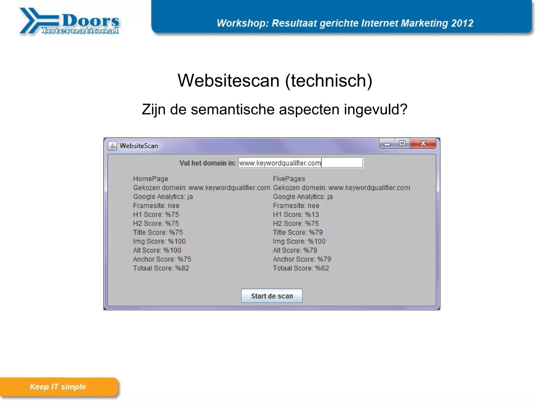 Websitescan (technisch)
Zijn de semantische aspecten ingevuld?
 